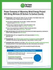 Financial benefits poster